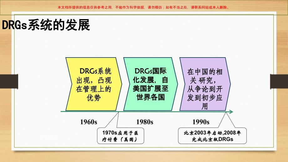 DRGs医保付费相关知识培训ppt课件_第4页