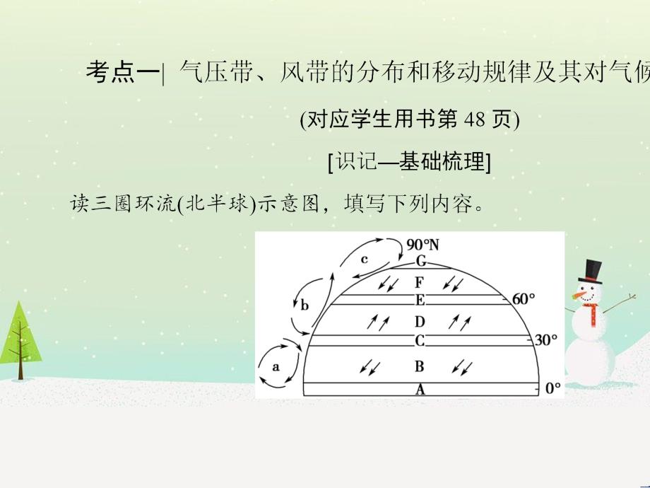 高考地理二轮总复习 微专题1 地理位置课件 (822)_第3页