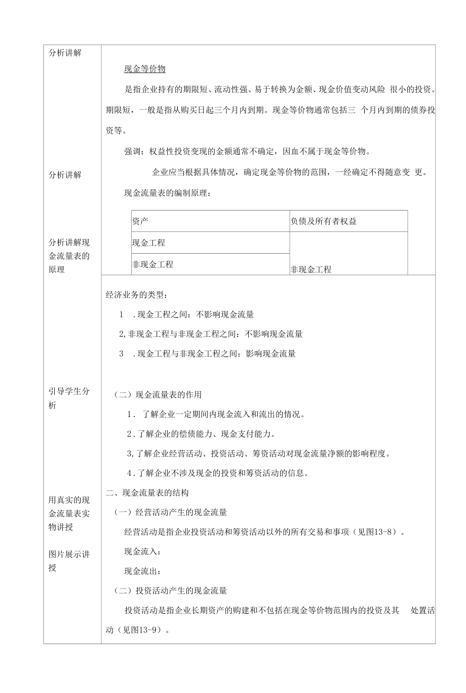 财务会计实务 教案69 现金流量表_第2页