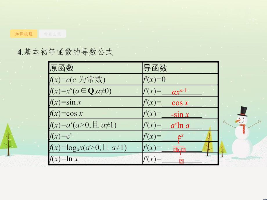 高考数学一轮复习 1.1 集合的概念与运算课件 文 (41)_第4页