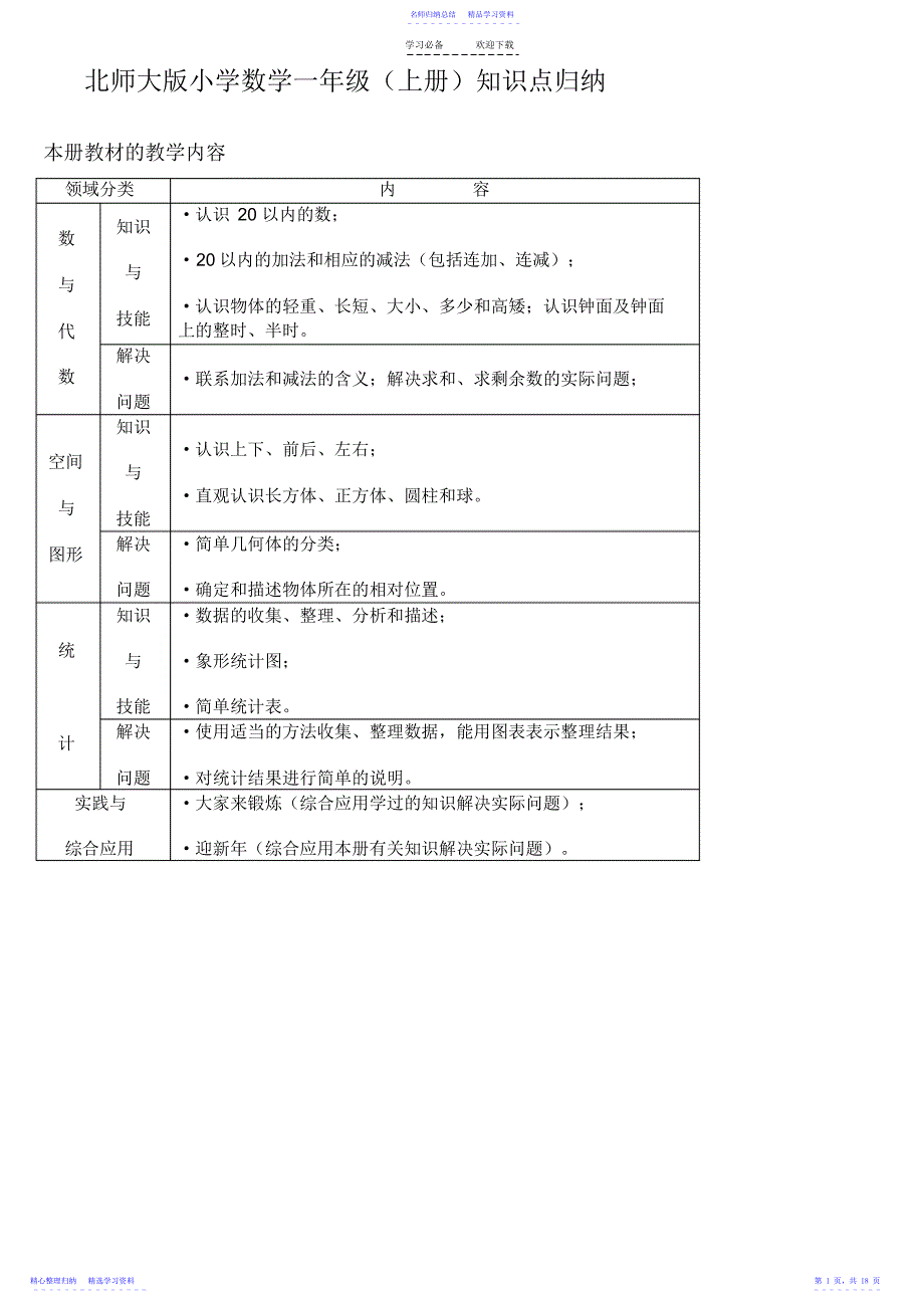 2022年一年级数学上册知识点_第1页