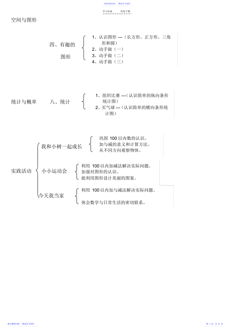 2022年一年级数学上册知识点_第3页