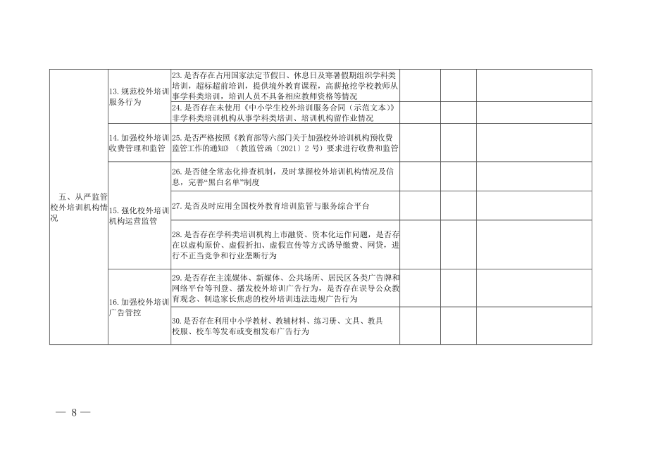 中小学“双减”专项督导表格模板_第3页