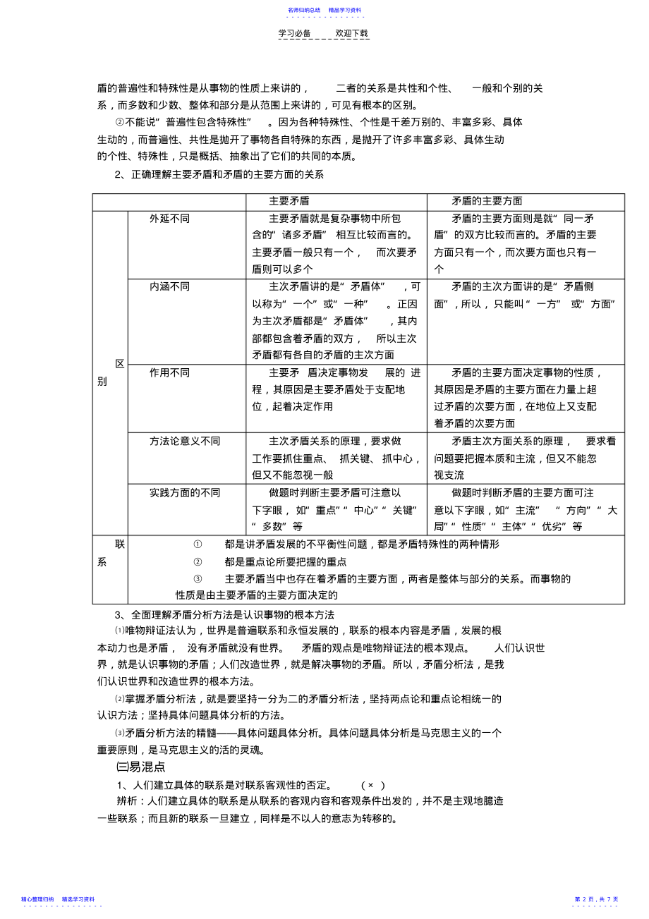 2022年【专题复习】专题九思想方法与创新意识_第2页