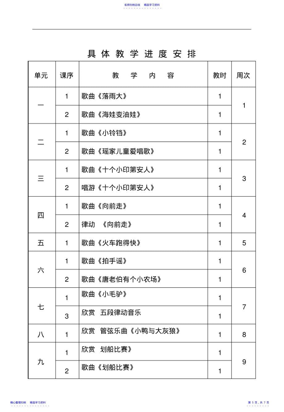 2022年一年级音乐下计划新_第5页