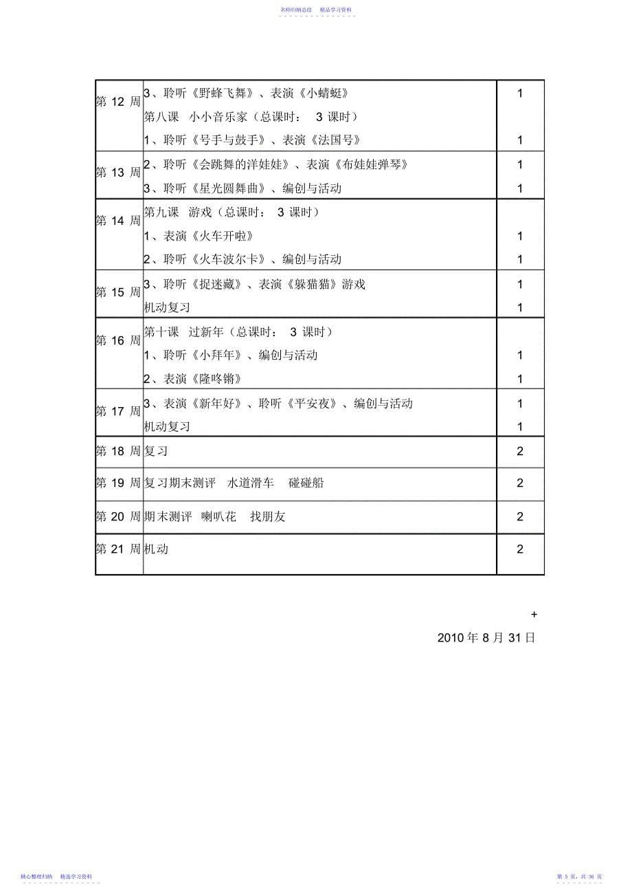 2022年一年级上册音乐计划及教案_第5页