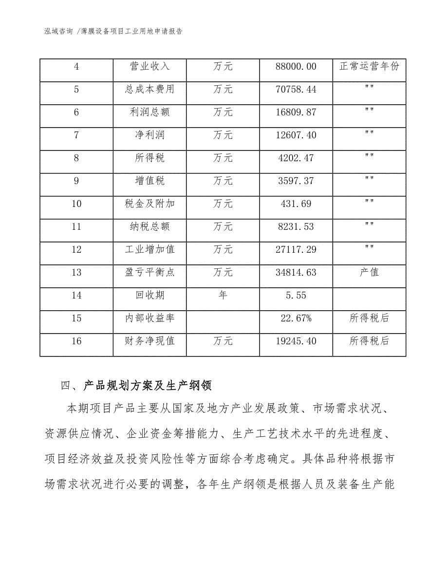 薄膜设备项目工业用地申请报告_第5页