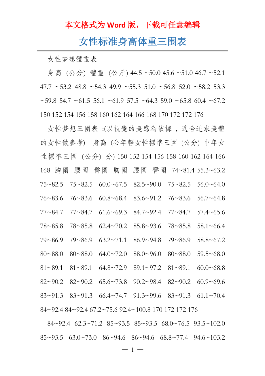 女性标准身高体重三围表_第1页