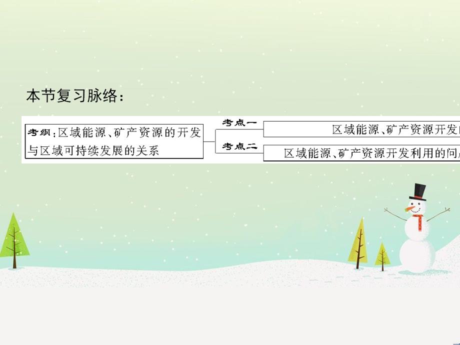 高考地理二轮总复习 微专题1 地理位置课件 (800)_第2页