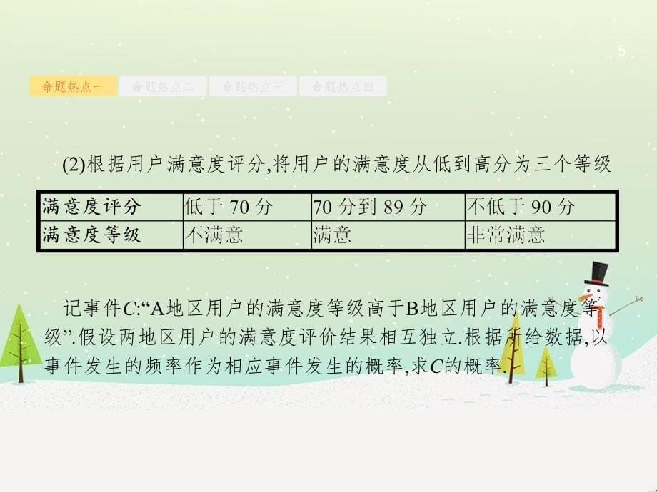 高考数学大二轮复习 第一部分 思想方法研析指导 二 分类讨论思想课件 理 (13)_第5页