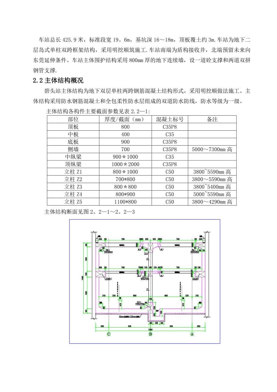 地铁车站高支模安全专项施工方案(专家评审通过)_第5页