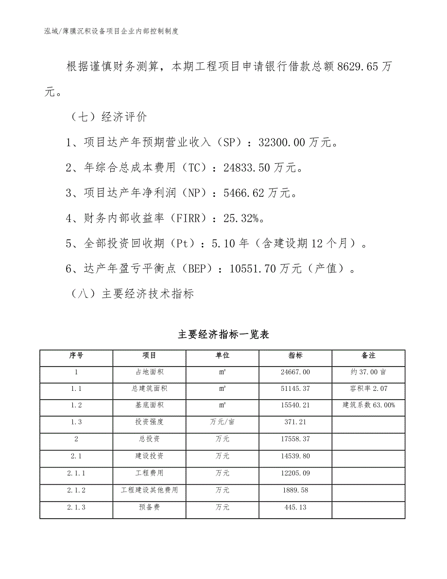 薄膜沉积设备项目企业内部控制制度_范文_第4页