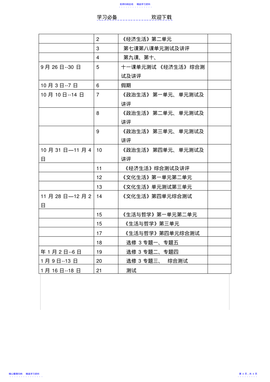 2022年一中高三政治一轮复习计划_第4页