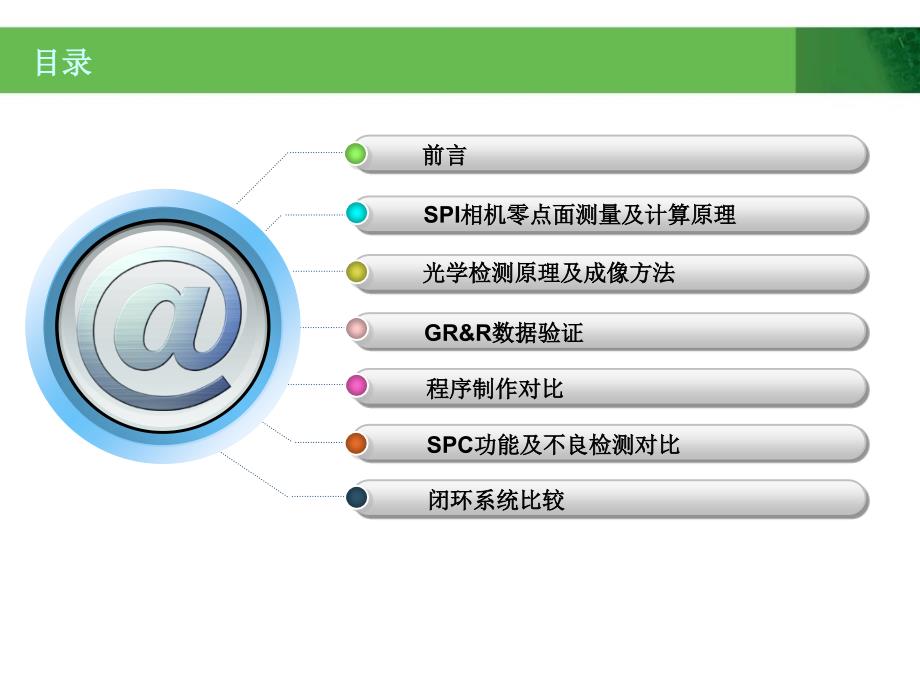 SPIDemo总结报告(综合评价打分)专题培训课课件_第1页