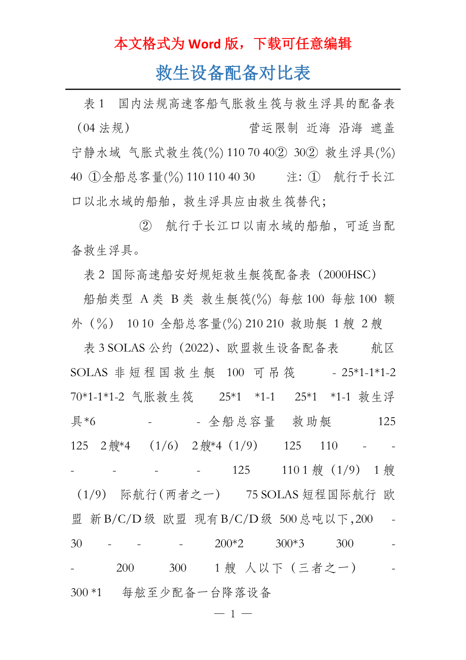 救生设备配备对比表_第1页