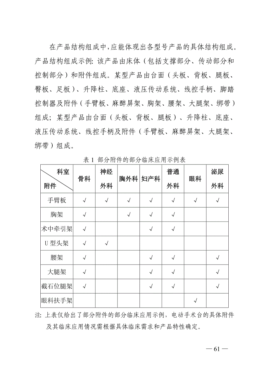 电动手术台注册技术审查指导原则（2017年修订版）_第3页