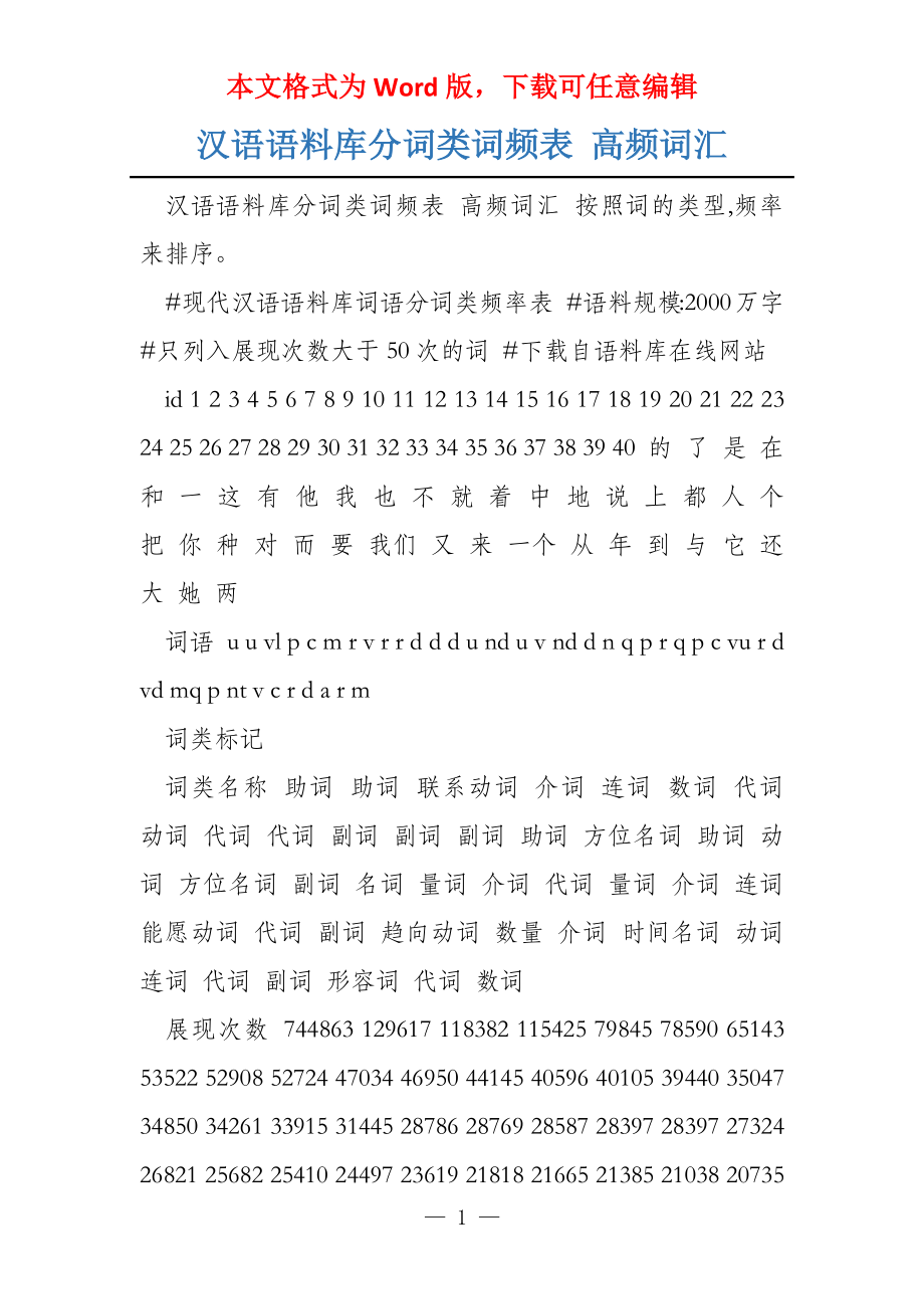 汉语语料库分词类词频表 高频词汇_第1页