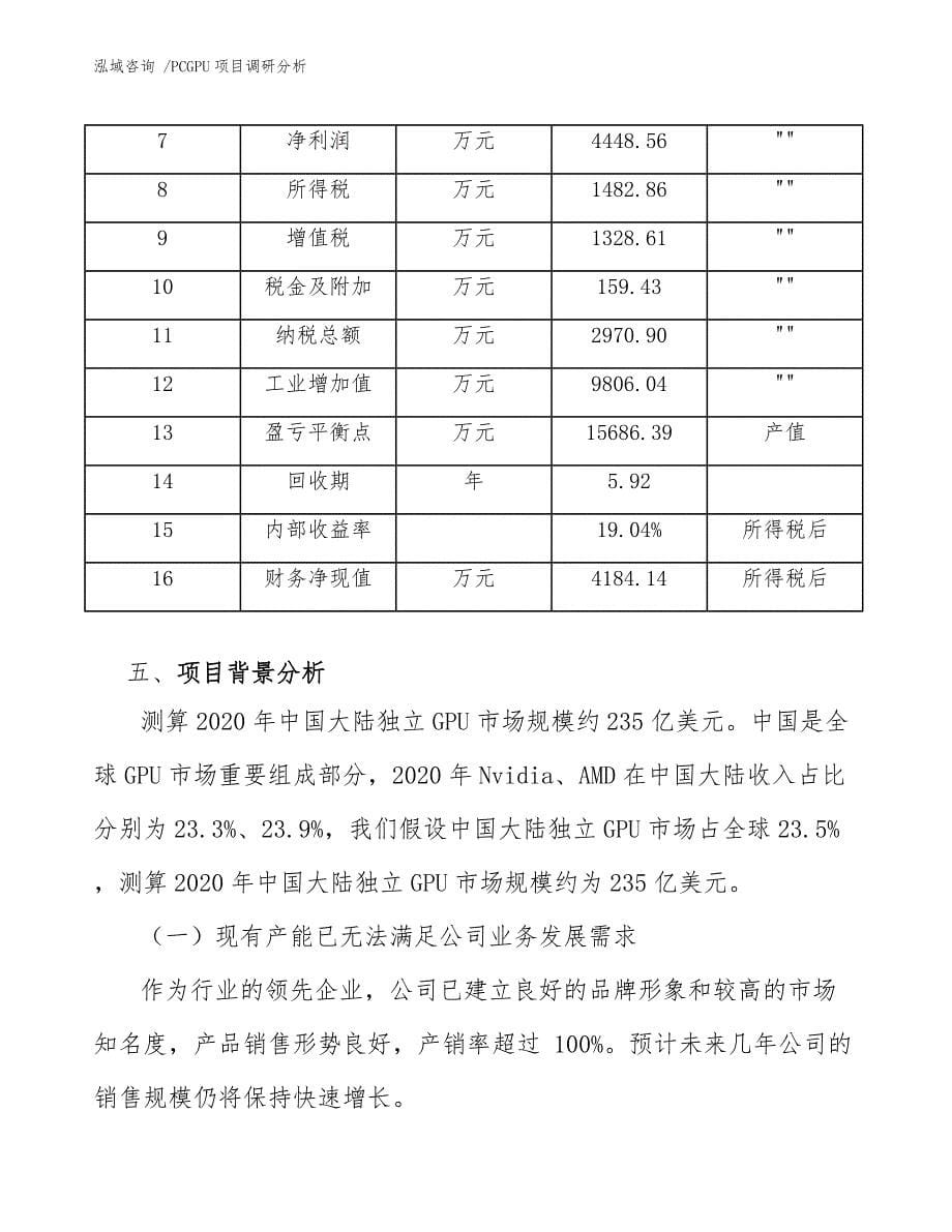 PCGPU项目调研分析_模板范文_第5页