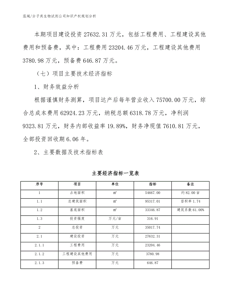 分子类生物试剂公司知识产权规划分析_范文_第4页