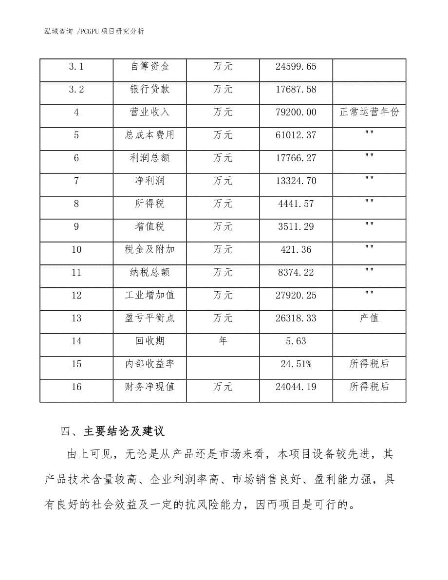 PCGPU项目研究分析【范文参考】_第5页