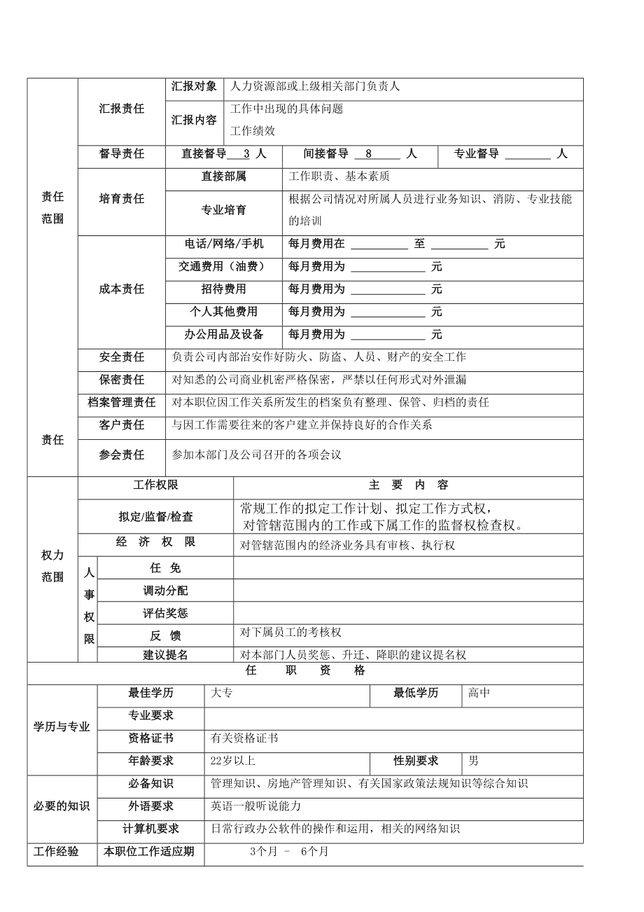 保卫部主管职位说明_第4页