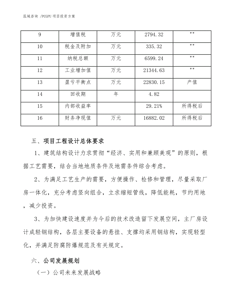 PCGPU项目投资方案_范文参考_第4页