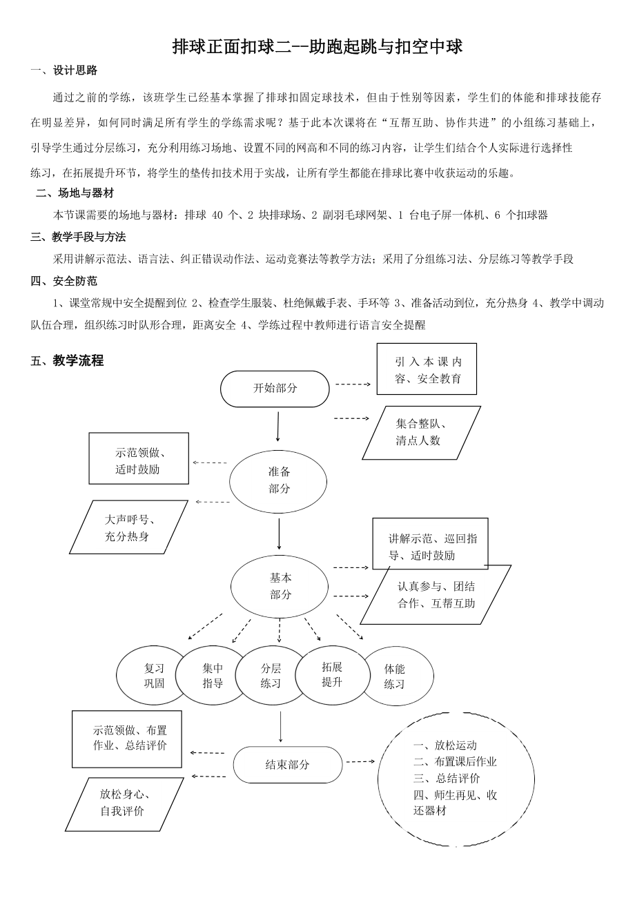 【教案】排球正面扣球二 教学设计高中体育与健康人教版必修全一册_第1页