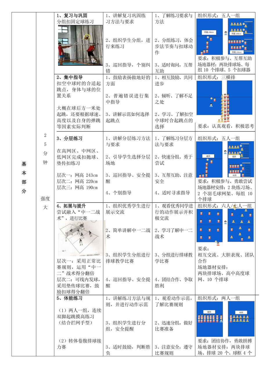 【教案】排球正面扣球二 教学设计高中体育与健康人教版必修全一册_第3页