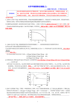 中学化学 平衡图像说理题