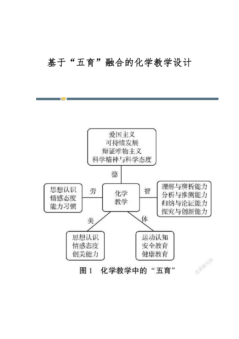 基于五育融合的化学教学设计_第1页