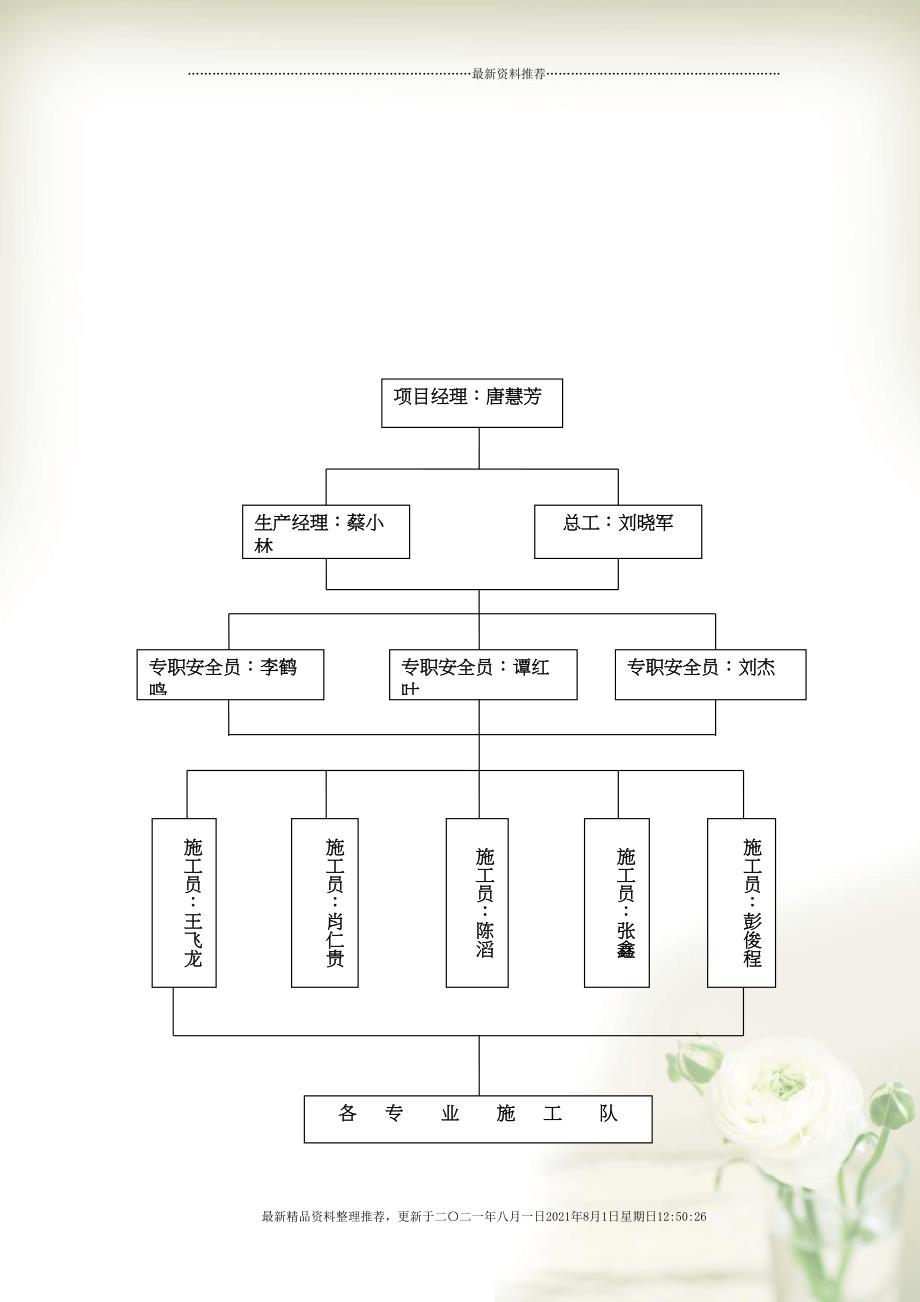 兴港安全施工组织设计(共82页doc)_第4页