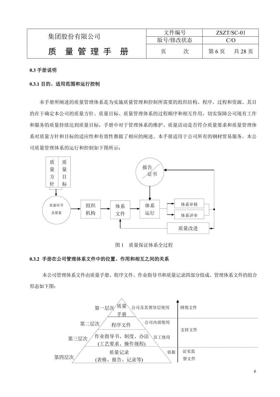 包装印刷公司贸易服务质量管理手册范例_第5页