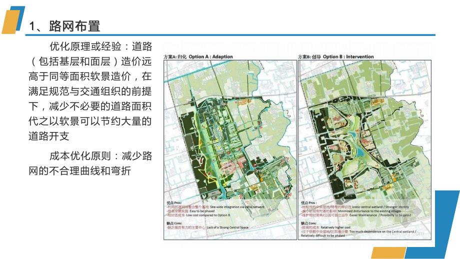 地产项目成本优化总结课件_第4页