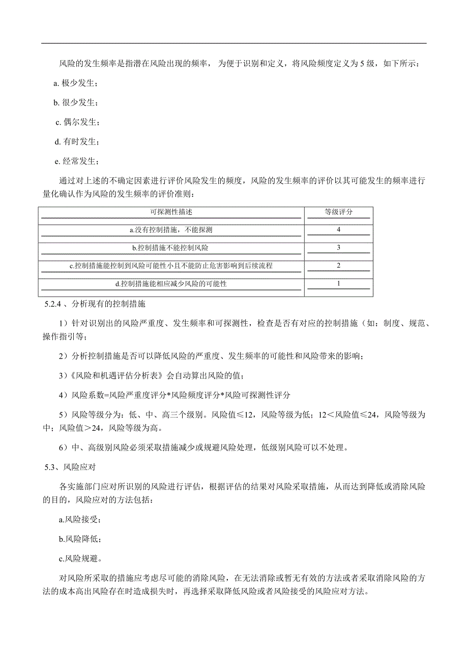 制造公司风险与机遇控制程序_第3页