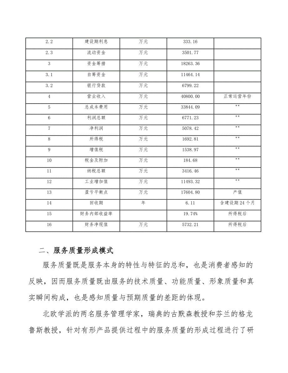 半导体材料公司服务质量管理分析（范文）_第5页