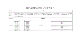 煤矿瓦斯防治风险点管控告知卡