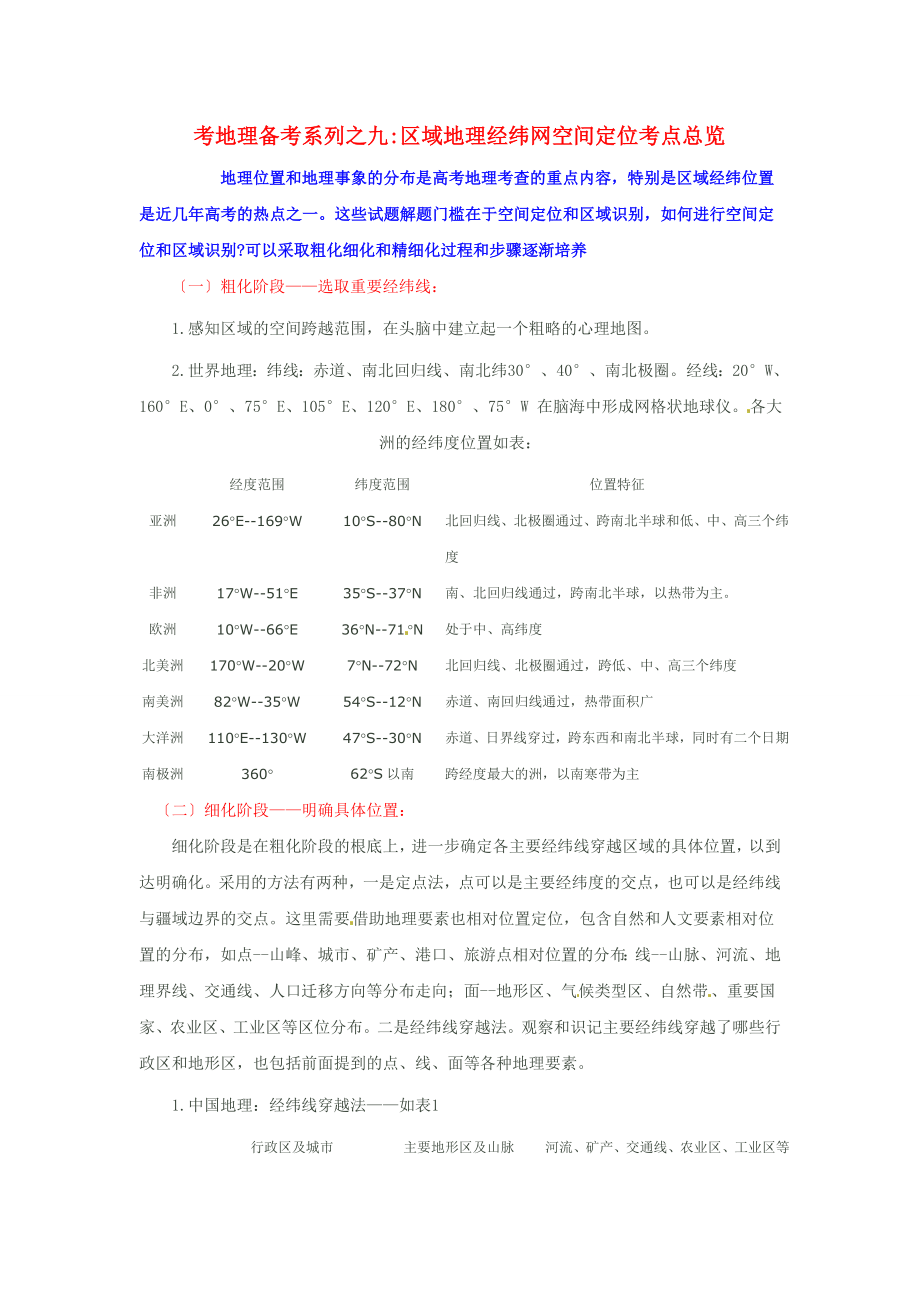 2022届高考地理二轮复习-9区域地理经纬网空间定位考点总览_第1页