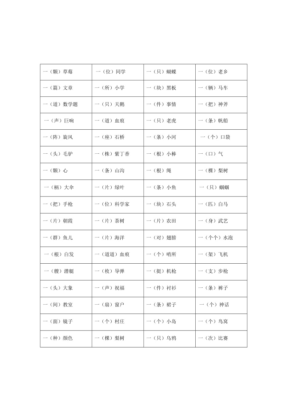 二年级语文上册量词_第1页
