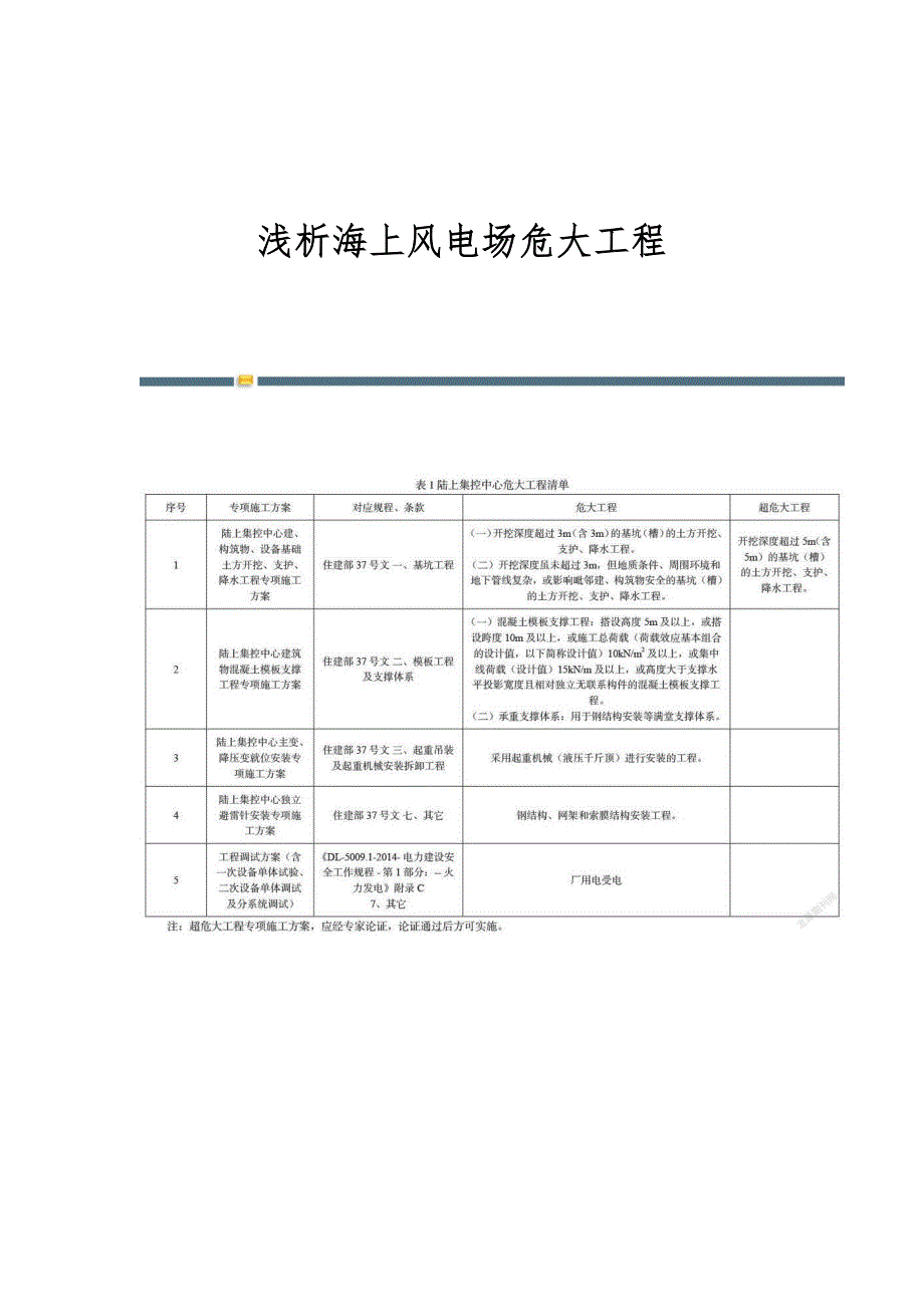 浅析海上风电场危大工程_第1页