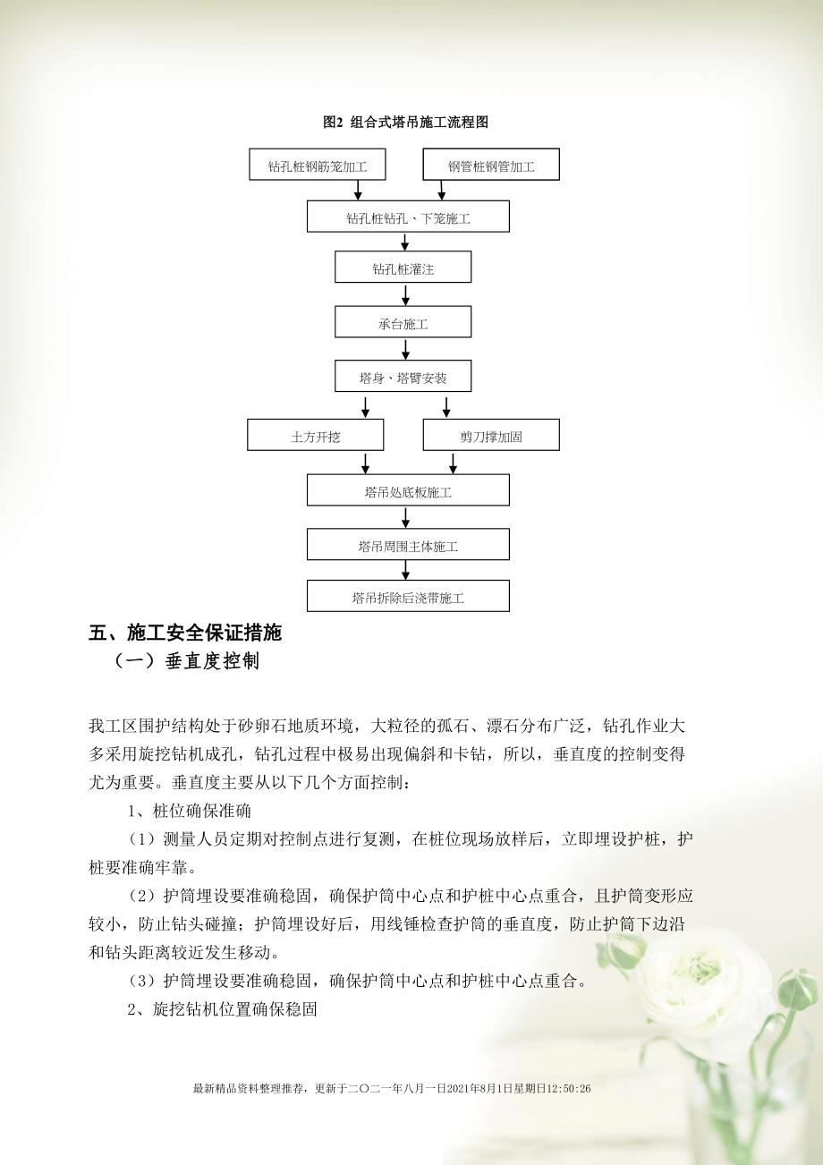 地铁明挖车站组合式塔吊基础施工安全专项方案(共50页doc)_第4页