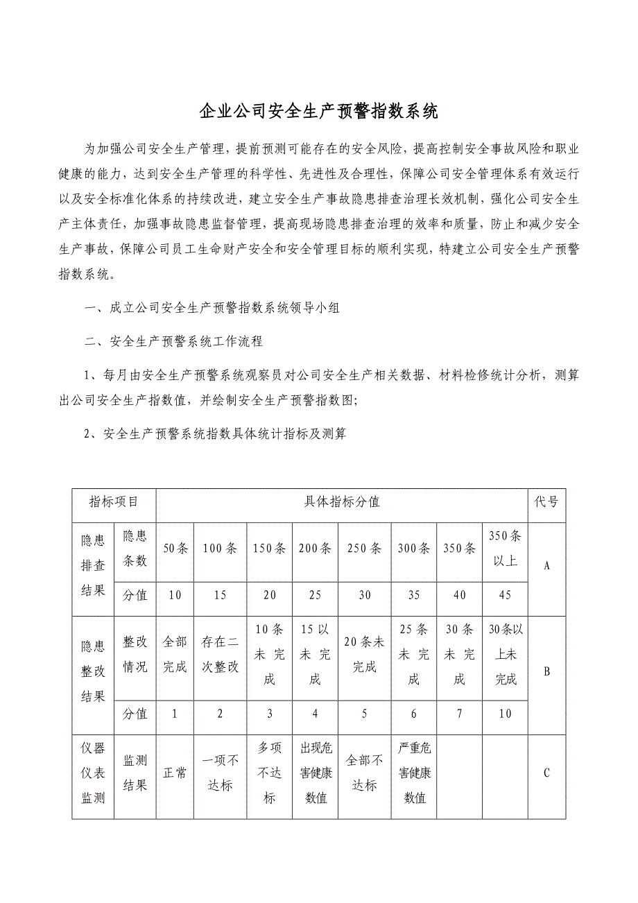 企业公司安全生产预警指数系统_第1页