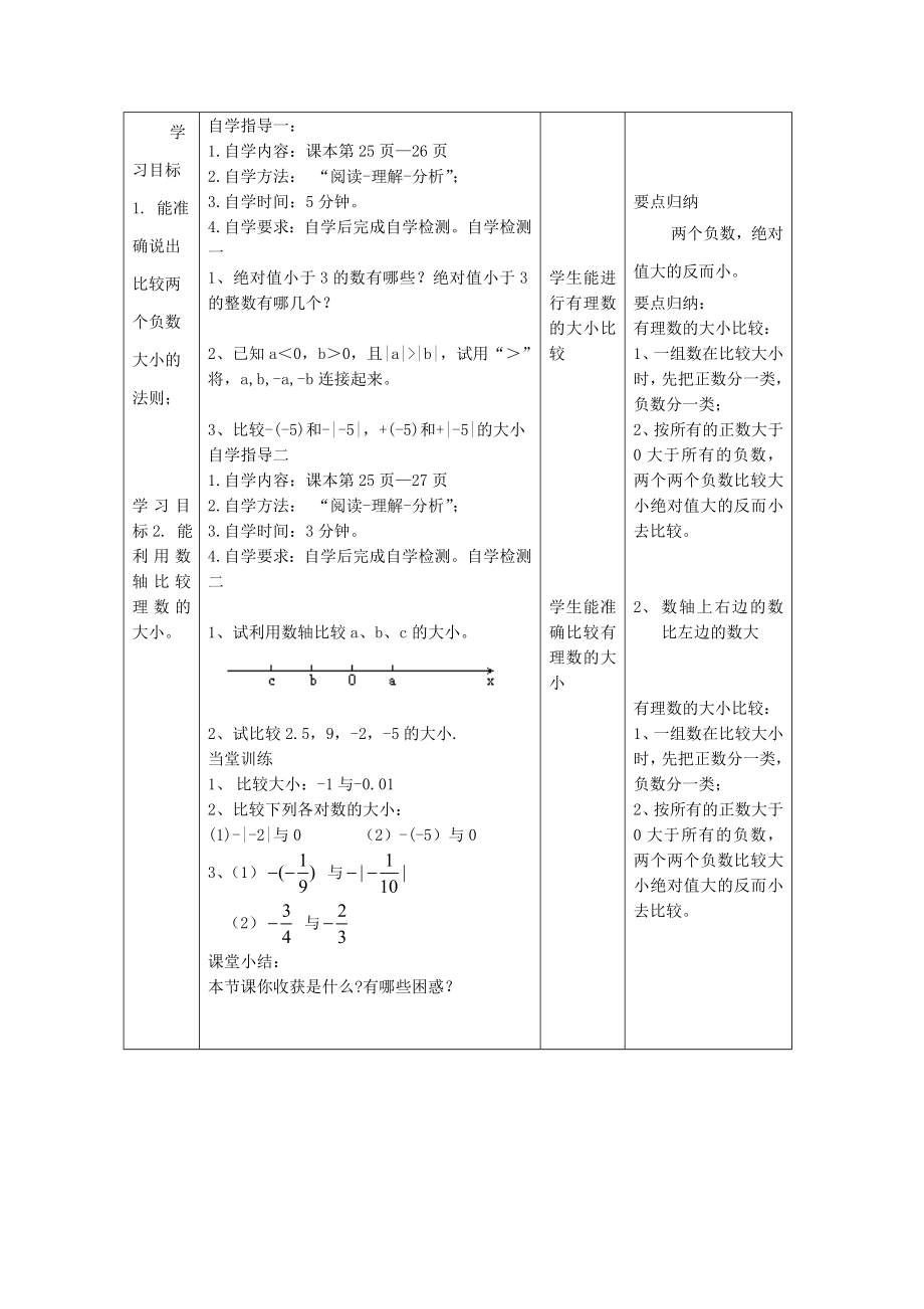 2019-2020年七年级数学上册-2.5-有理数的大小比较教案-(新版)华东师大版_第2页