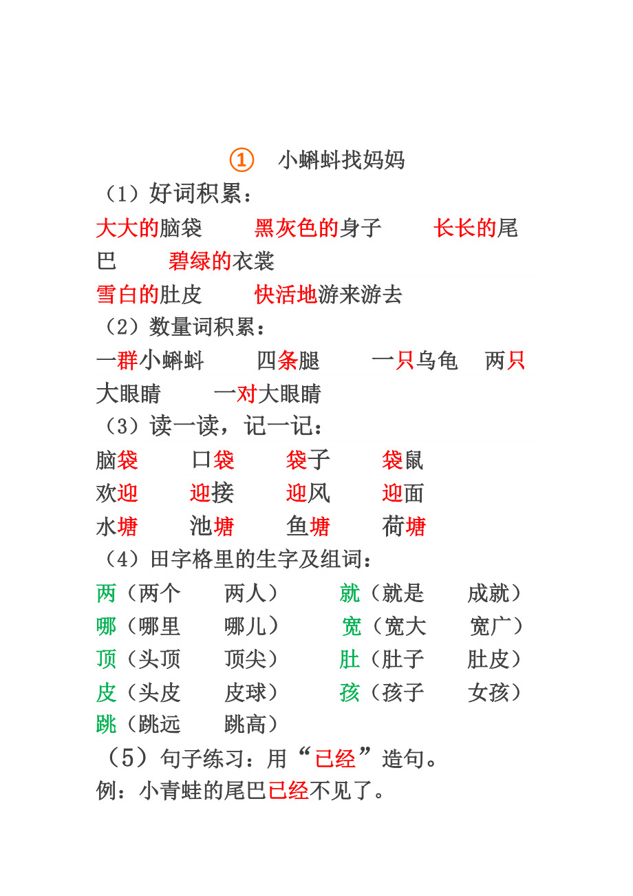 二年级上册《小蝌蚪找妈妈》知识点_第1页