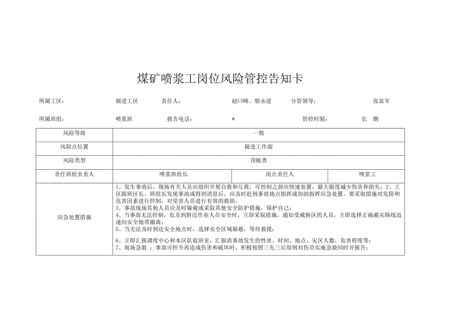 煤矿喷浆工岗位风险管控告知卡_第1页