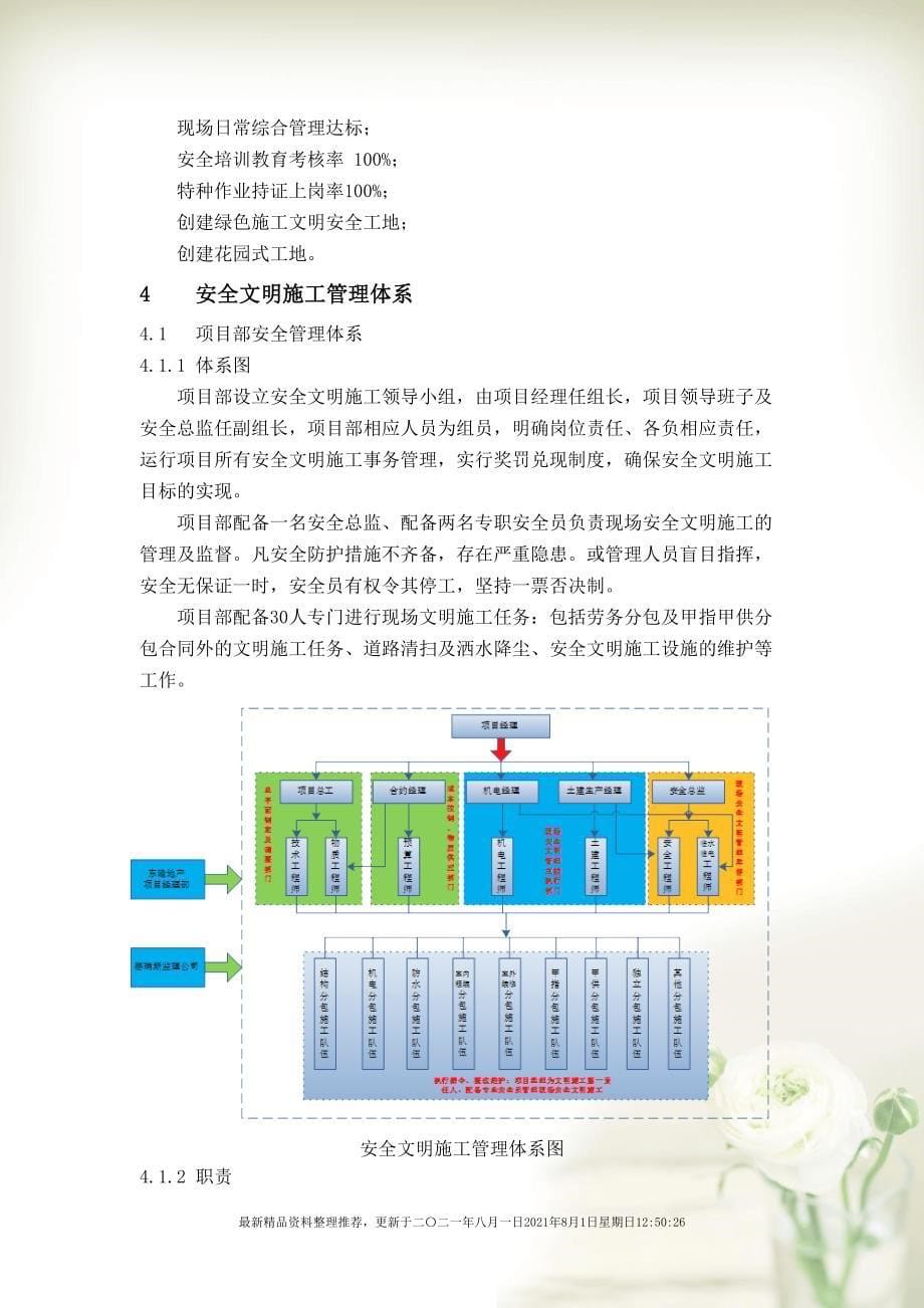 安全文明施工方案(XXXX年)(1)(共57页doc)_第5页