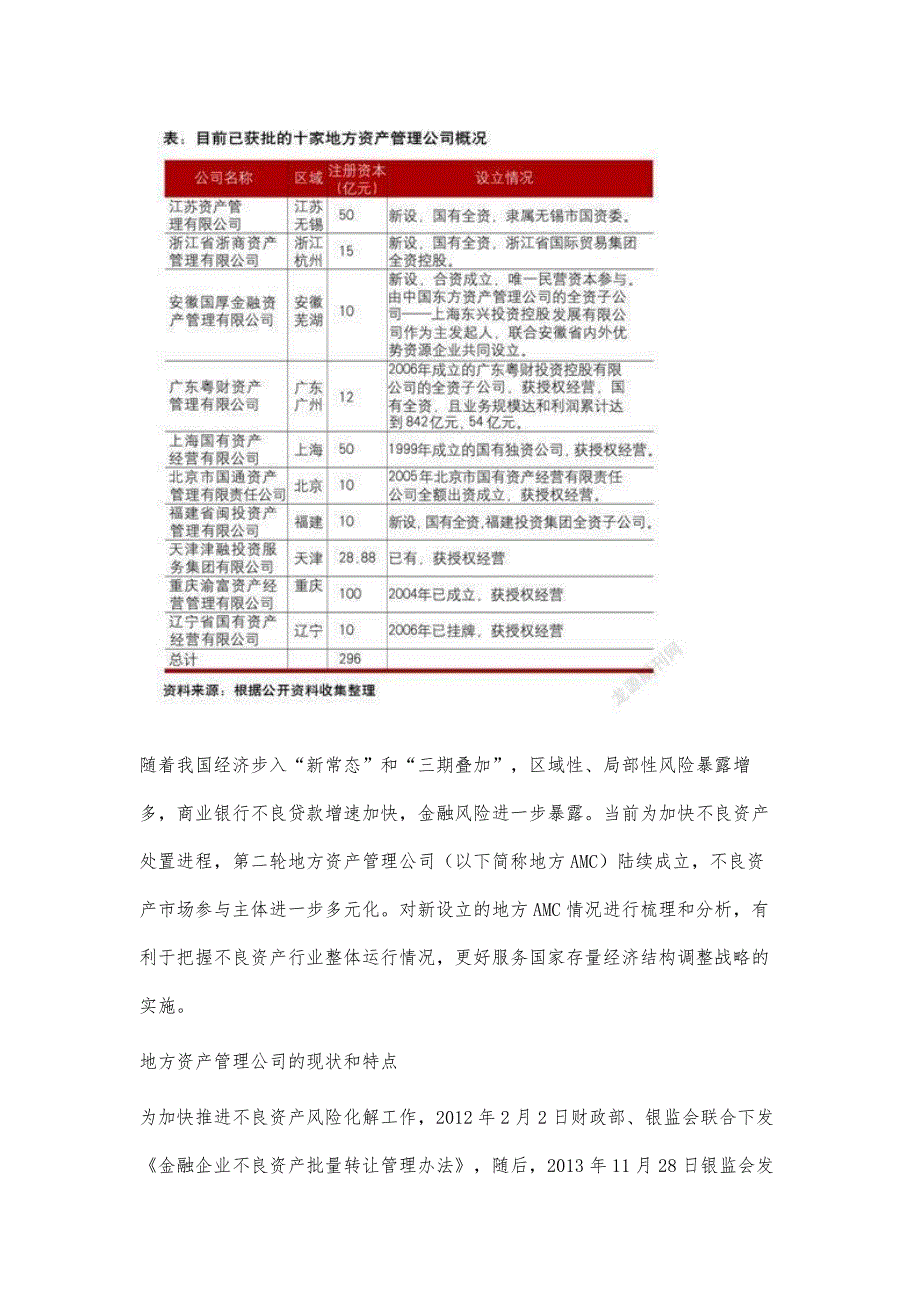 地方资产管理公司特点及其对不良资产市场的影响_第2页