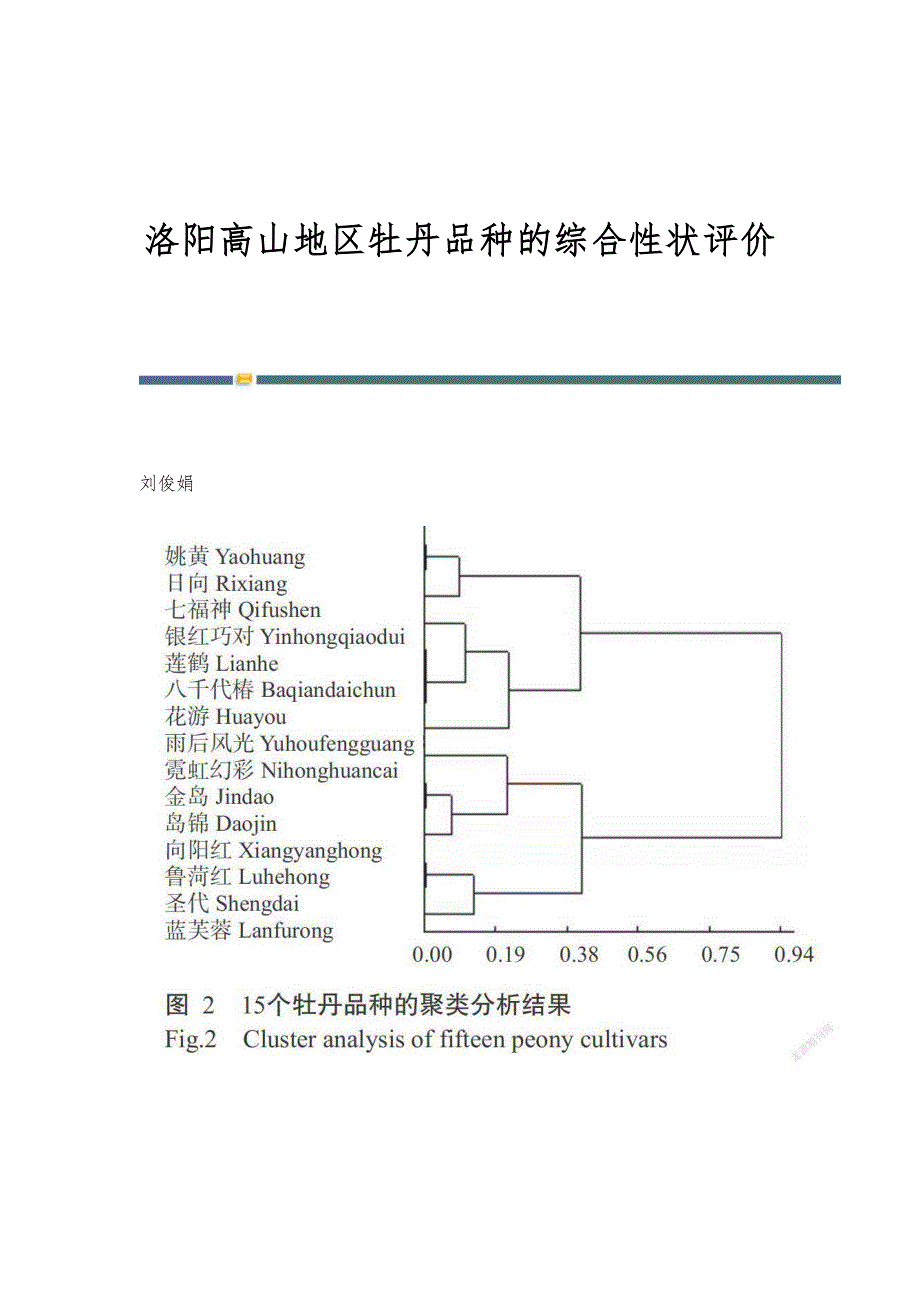 洛阳高山地区牡丹品种的综合性状评价_第1页