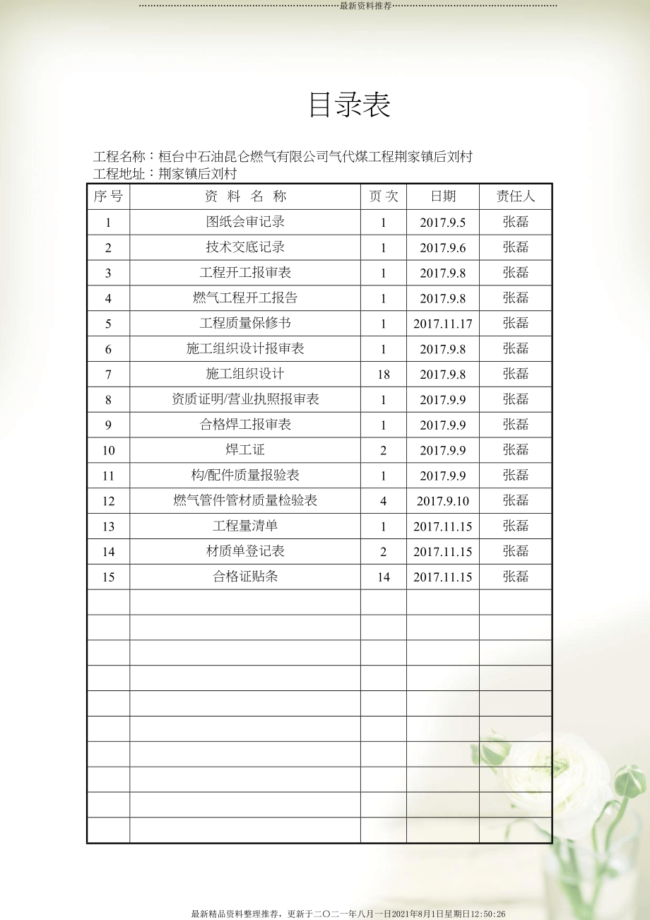 后刘村中压燃气工程竣工资料(共202页doc)_第2页