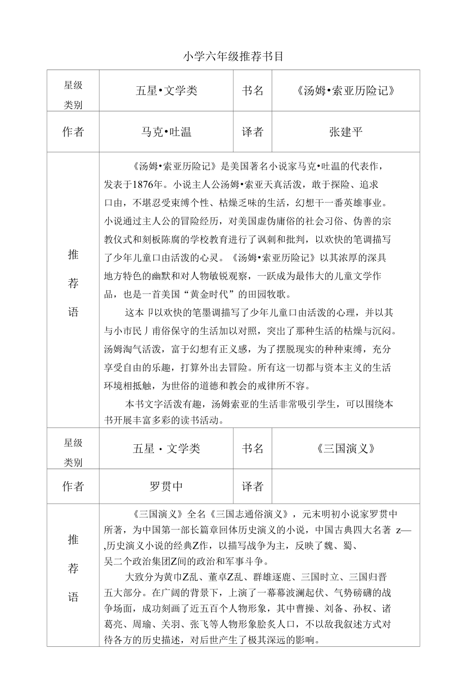 小学六年级推荐书目_第1页