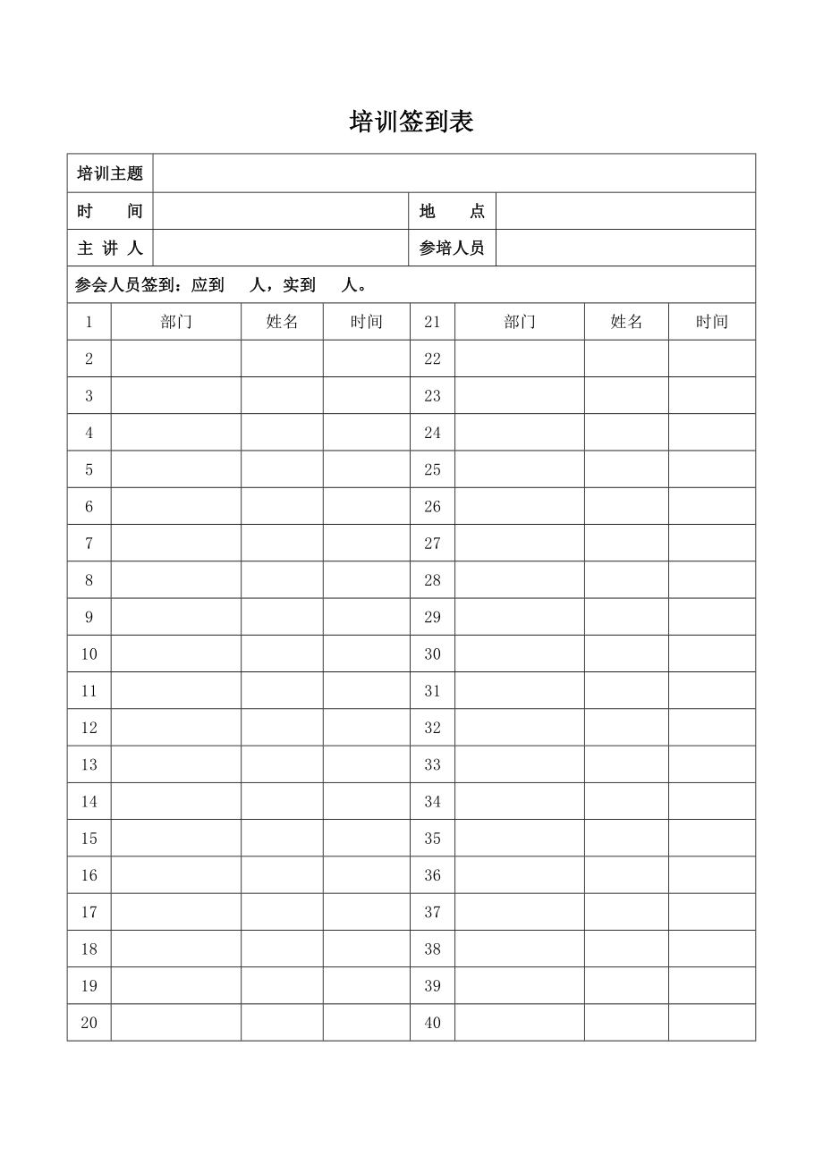 单位公司员工培训签到表模板_第2页